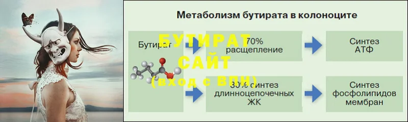 БУТИРАТ GHB  Исилькуль 